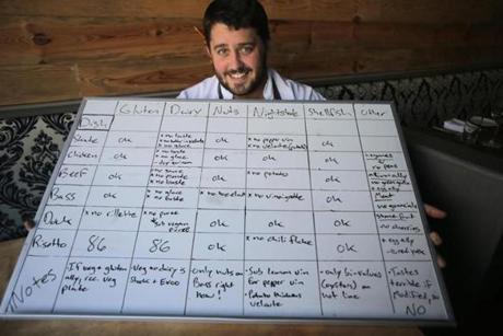 Cambridge’s Puritan & Company chef/owner Will Gilson with his “allergy matrix.” 
