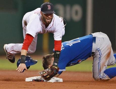 Before offering him an extension, the Red Sox concluded that Dustin Pedroia?s value to the organization was more significant than concerns about the sustainability of production for second basemen. 

