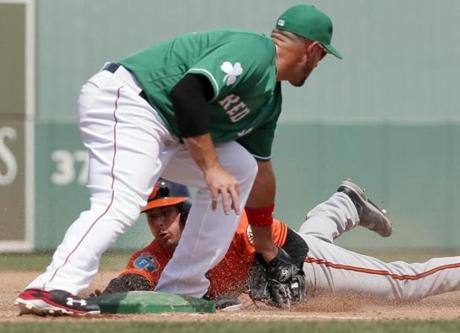 Baltimore Orioles' Joey Rickard is tagged out trying to steal third by Boston Red Sox' Travis Shaw in the fourth inning of a spring training baseball game, Thursday, March 17, 2016, in Fort Myers, Fla. The play developed with Nolan Reimold at bat. (AP Photo/Tony Gutierrez)
