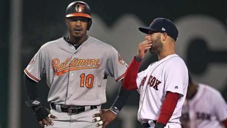 Baltimore Orioles outfielder Adam Jones (left) spoke with Dustin Pedroia during Monday?s game. 
