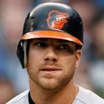As bad as it is to watch players such as Chris Davis strike out at alarming rates, pitchers trying to hit is an exercise in futility.