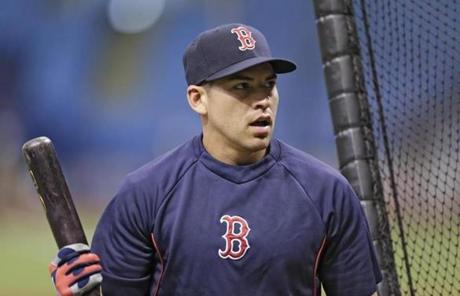 Jacoby Ellsbury was drafted by the Red Sox with the 23rd pick of the 2005 draft.
