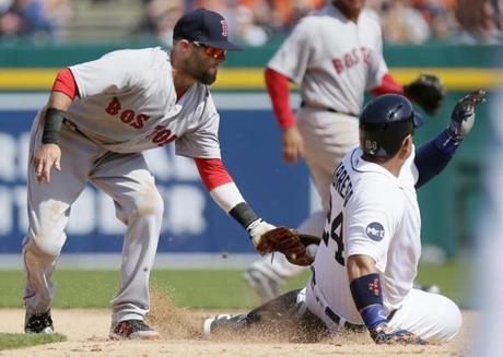 DETROIT, MI - APRIL 9: Miguel Cabrera #24 of the Detroit Tigers is tagged out by second baseman Dustin Pedroia #15 of the Boston Red Sox while trying to steal second base during the seventh inning at Comerica Park on April 9, 2017 in Detroit, Michigan. (Photo by Duane Burleson/Getty Images)
